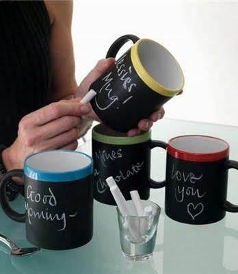 Taza - Pizarra